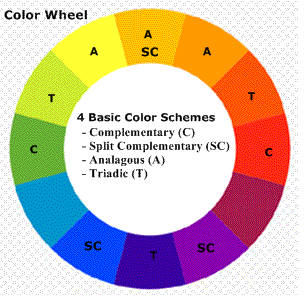 Color wheel