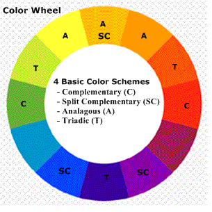 Paint Color Schemes